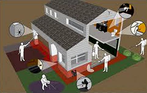 BURSA İLAÇLAMA FİRMALARI / ŞİRKETLERİ...